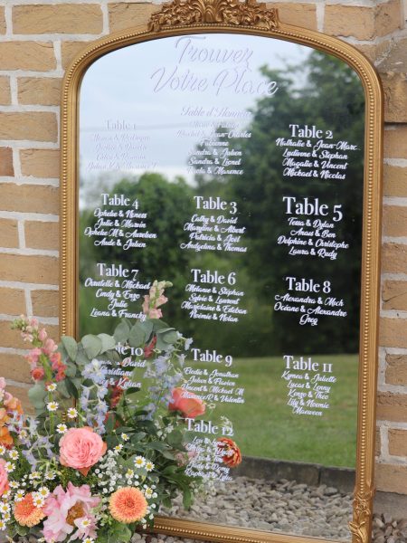 plan de table 2 - l'atelier pépite loc