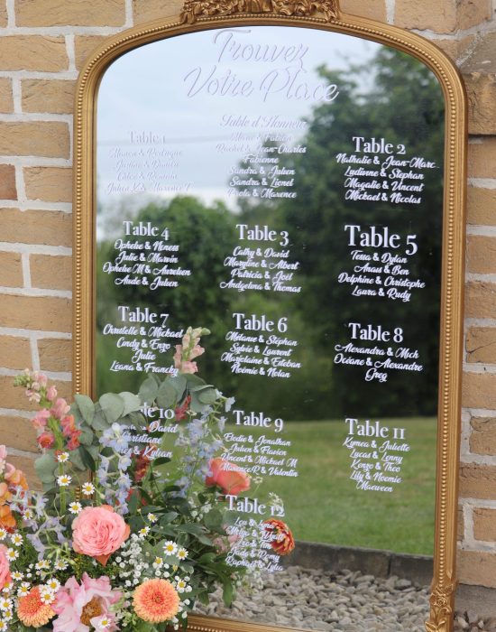 plan de table 2 - l'atelier pépite loc